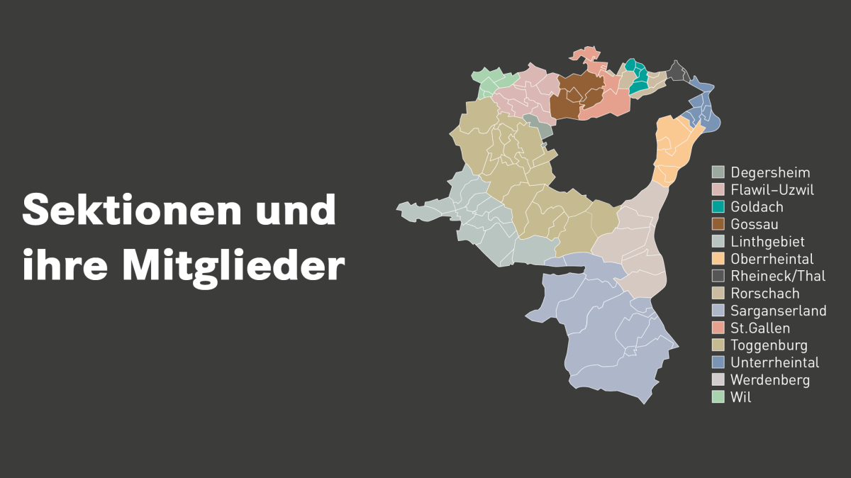 Neues aus Werdenberg, Degersheim, Flawil-Uzwil und St.Gallen