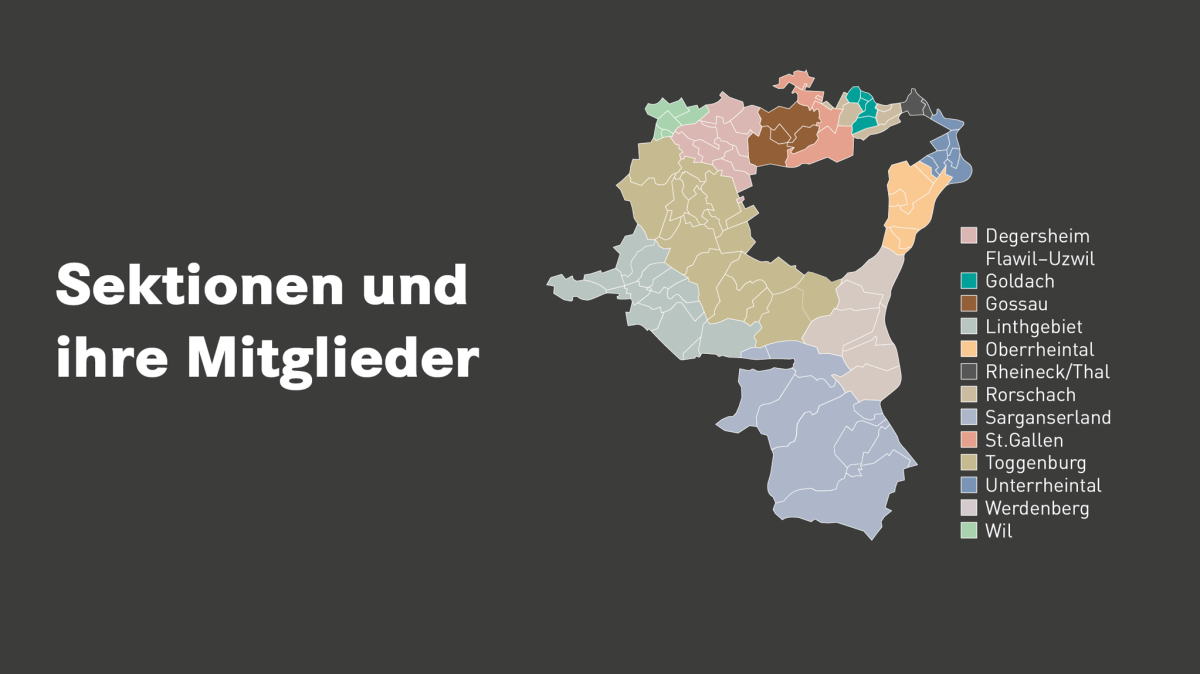 Neues aus dem Linthgebiet