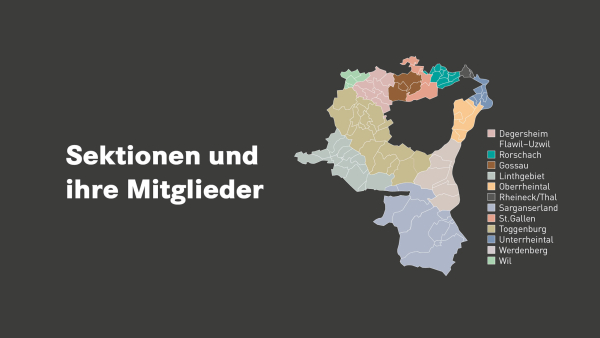 Neues aus verschiedenen Regionen